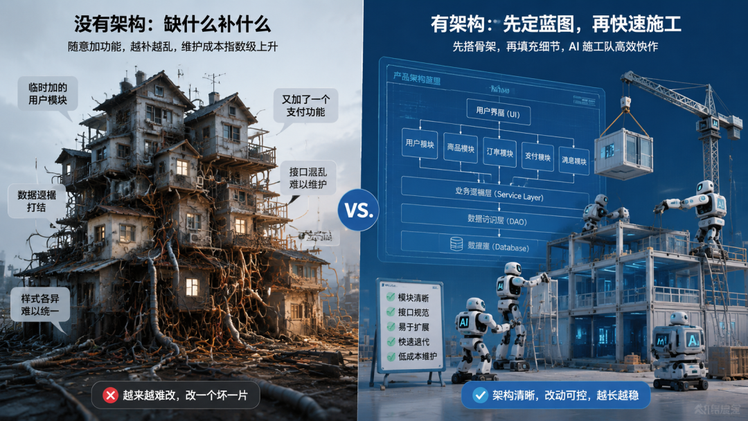 去寻找需求,而不是创造需求 图11